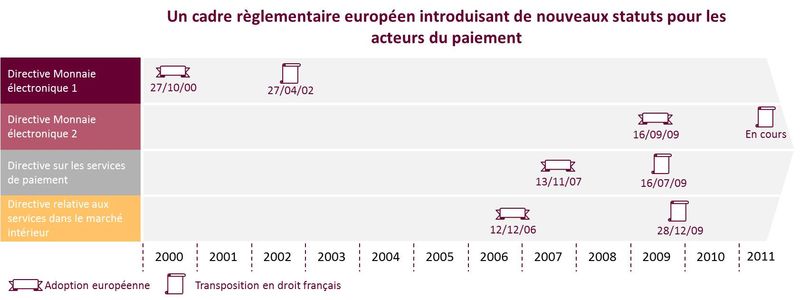 myID.be: la nouvelle application d'identification pour accéder à  l'administration belge - Trends-Tendances